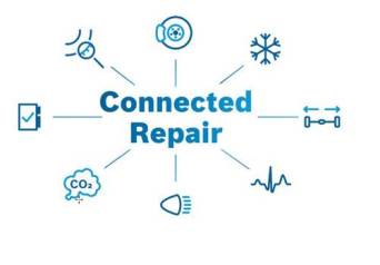 CoRe - Connected Repair